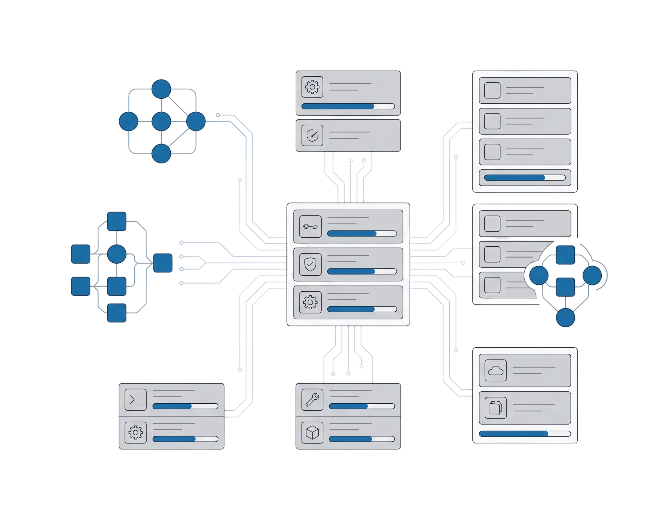 Software engineering systems — connected architecture, modules, and reliability